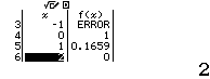 Giải phương trình mũ, phương trình logarit bằng máy tính Casio fx-580VN X 62